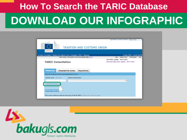 Tariff Codes for Clothing HS Codes For Garments Baku GLS